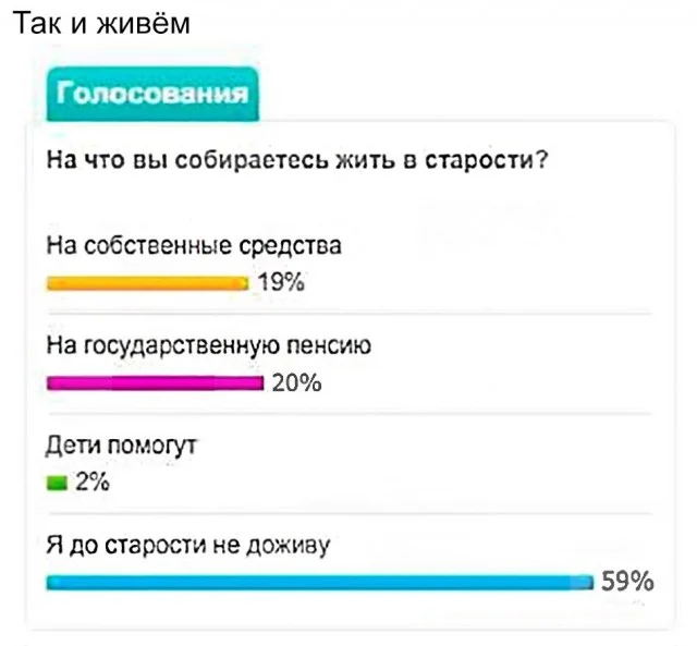 Твой личный портал в мир юмора