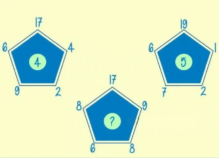 Задачка дня (14 марта 2026)