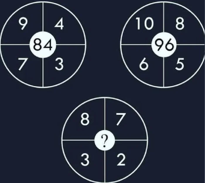 Задачка дня (24 марта 2026)