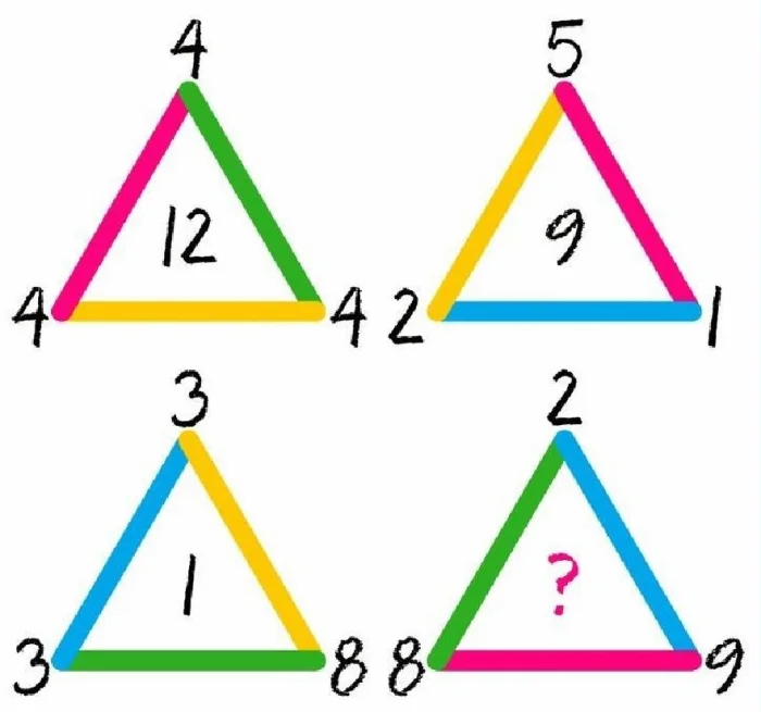Задачка дня (25 марта 2026)