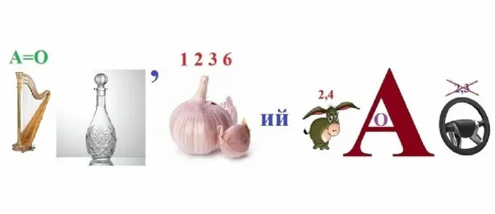 Задачка дня (30 марта 2026)