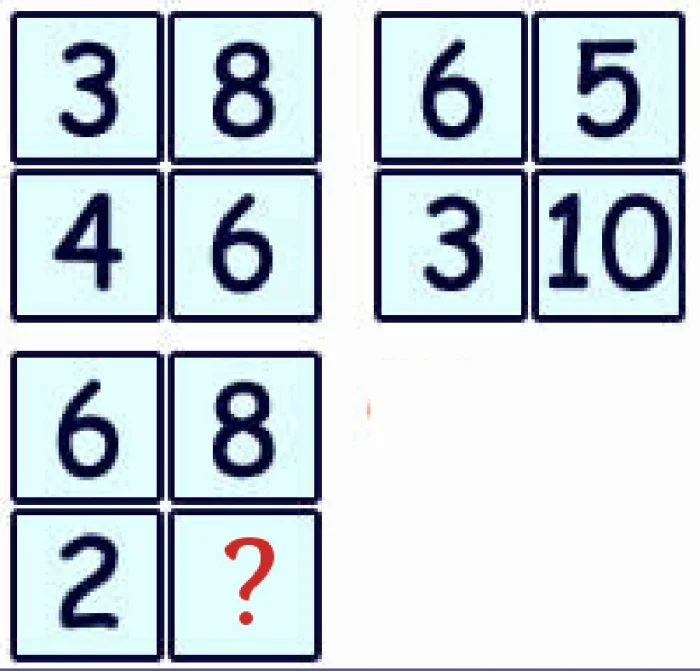 Задачка дня (5 апреля 2026)