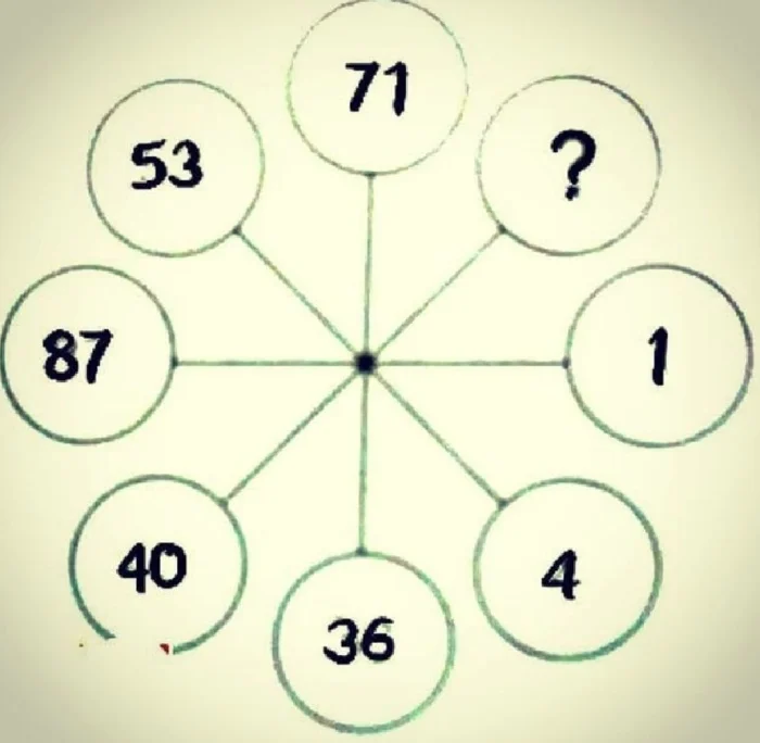 Задачка дня (6 марта 2026)