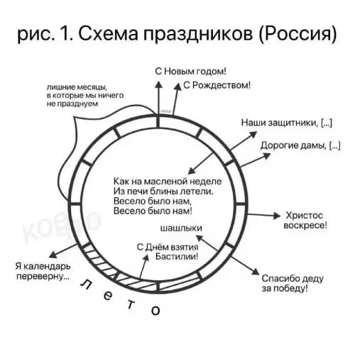 Картинки, которые доказывают: интернет — странное, но смешное место