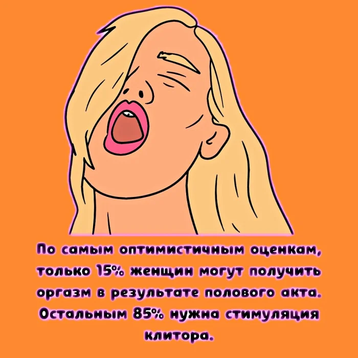 Сексуальная правда: 15 фактов, которым не научат в школе #277