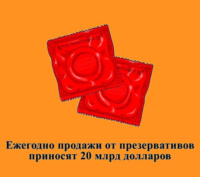 Сексуальная правда: 15 фактов, которым не научат в школе #282