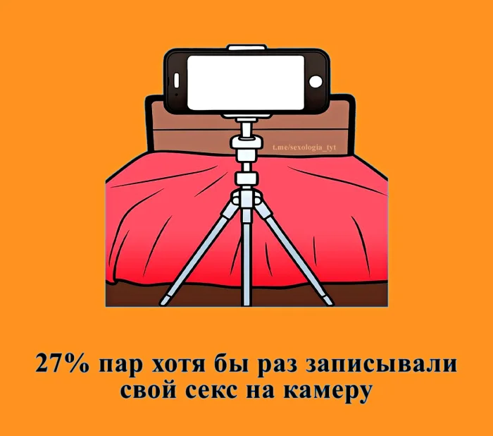 Сексуальная правда: 15 фактов, которым не научат в школе #290