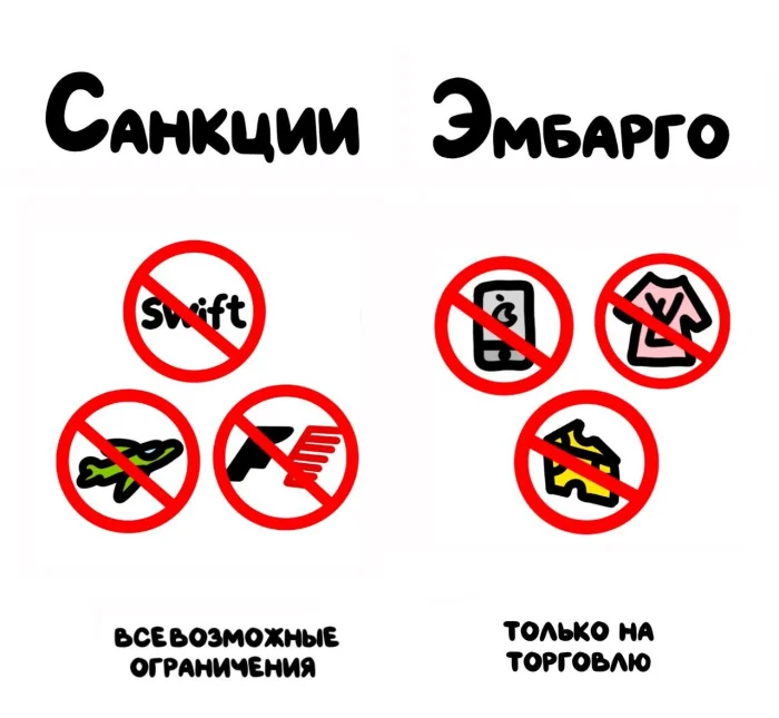 Слова, которые часто путают: в чём разница #31