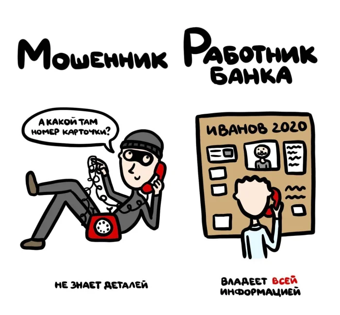 Слова, которые часто путают: в чём разница #35