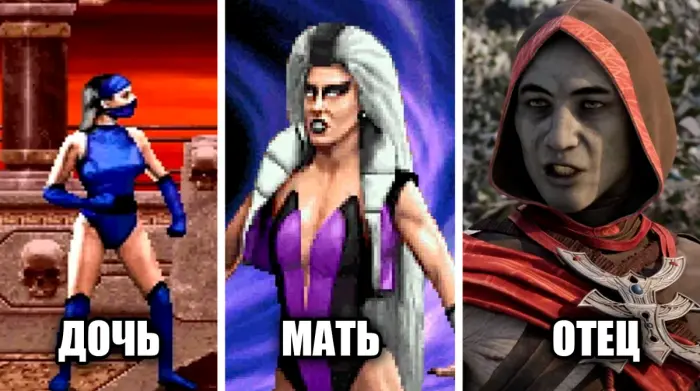 Кто кому родня в Mortal Kombat