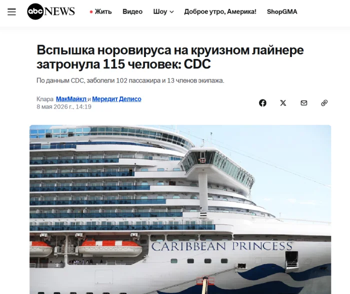 Хоррор на круизном лайнере 2026 года