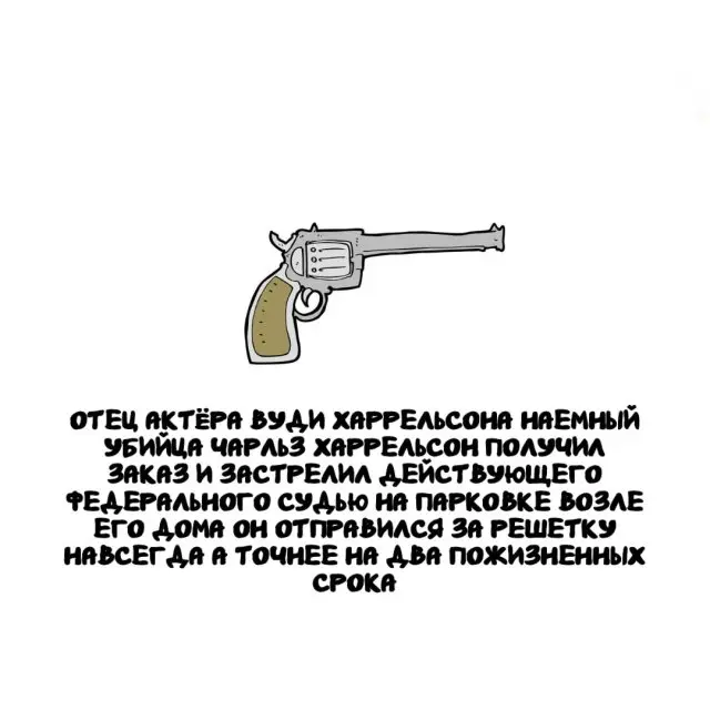 Подборка интересных фактов обо всём на свете