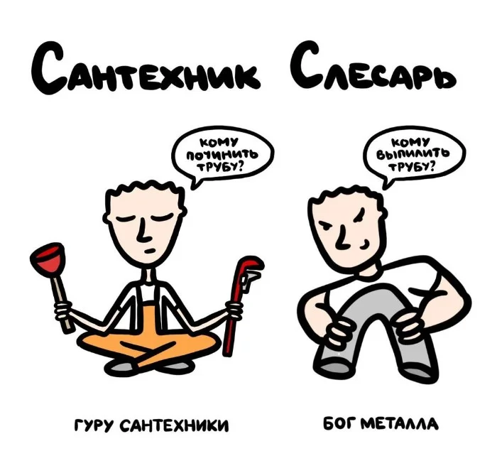 Слова, которые часто путают: в чём разница #50
