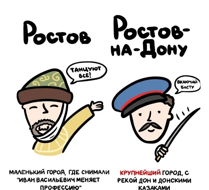 Слова, которые часто путают: в чём разница #54