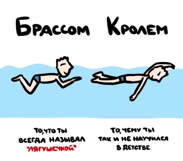 Слова, которые часто путают: в чём разница #64