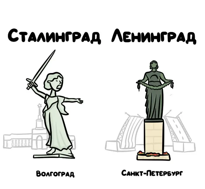 Слова, которые часто путают: в чём разница #69