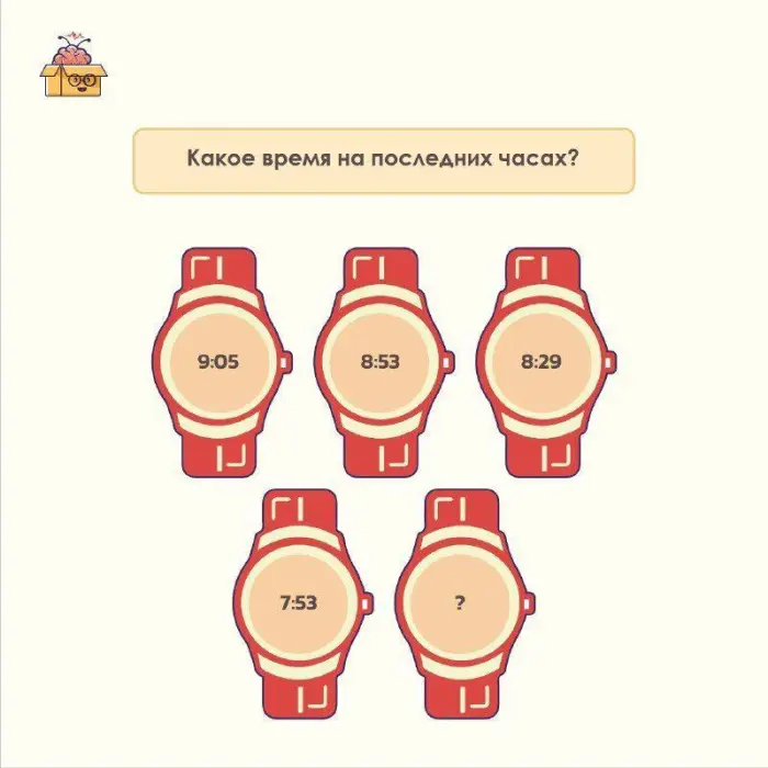 Задачка дня (12 июля 2026)