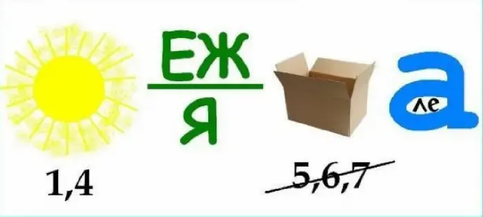 Задачка дня (13 июня 2026)