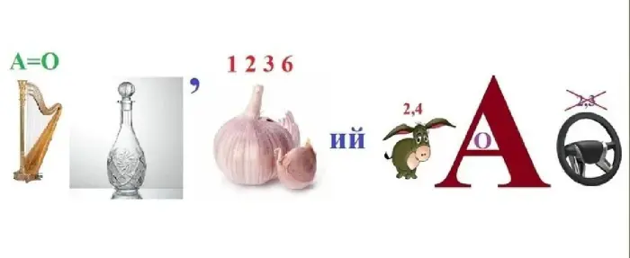 Задачка дня (29 июля 2026)