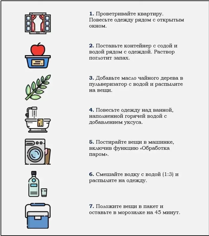 Полезные лайфхаки от первой помощи до ориентирования в облаках