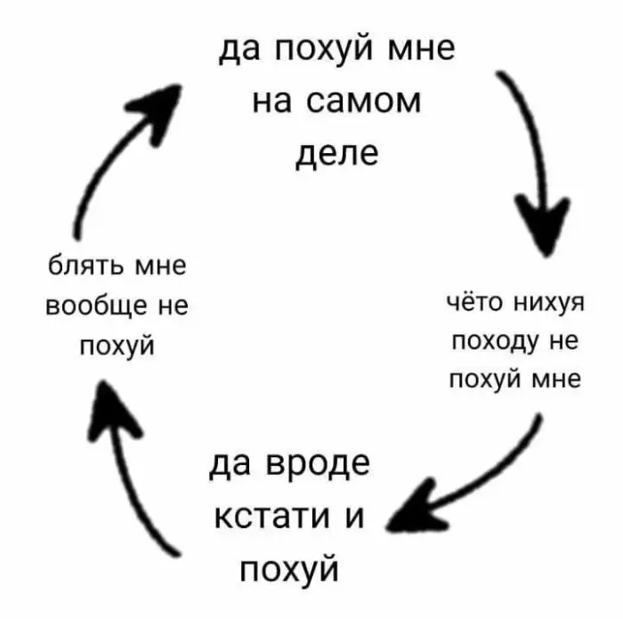 Юмор без логики, подборка абсурдных мемов