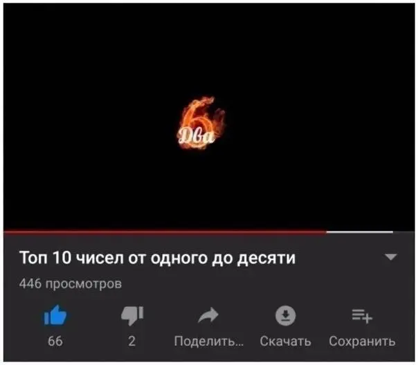 Почему мы любим странные мемы