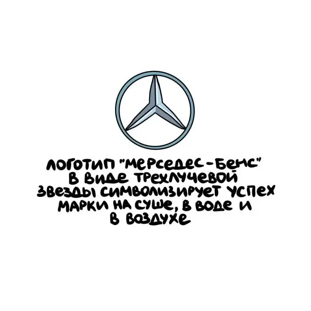 А ты знал об этом?