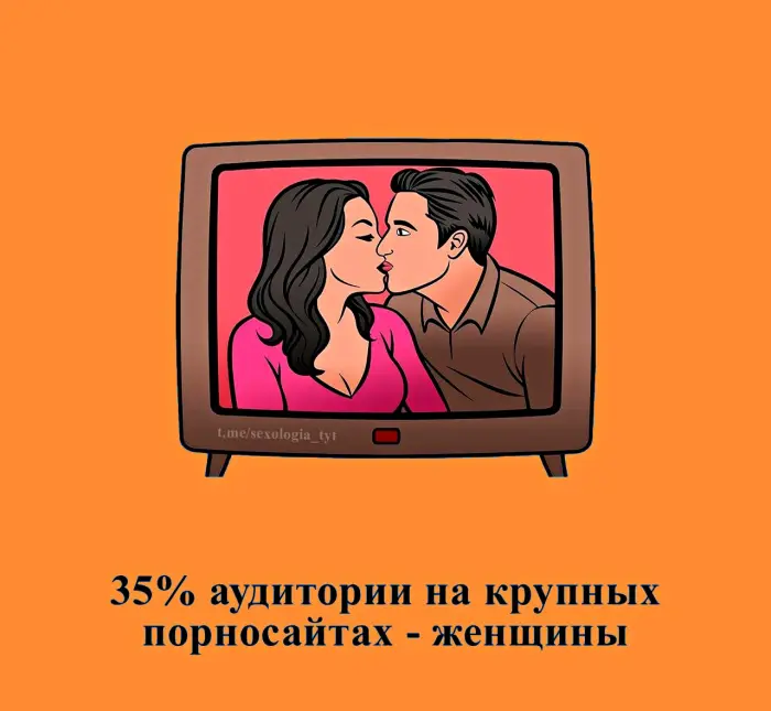 Сексуальная правда: 15 фактов, которым не научат в школе #442