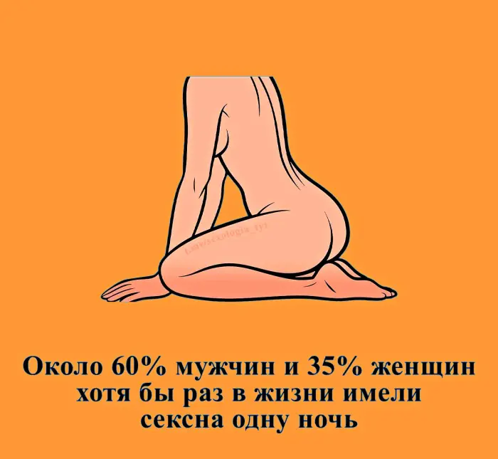 Сексуальная правда: 15 фактов, которым не научат в школе #456