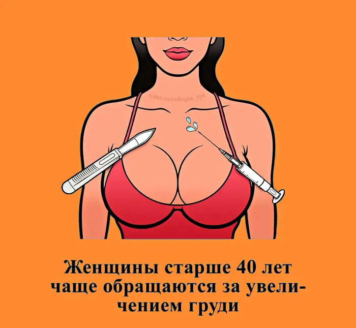 Сексуальная правда: 15 фактов, которым не научат в школе #459