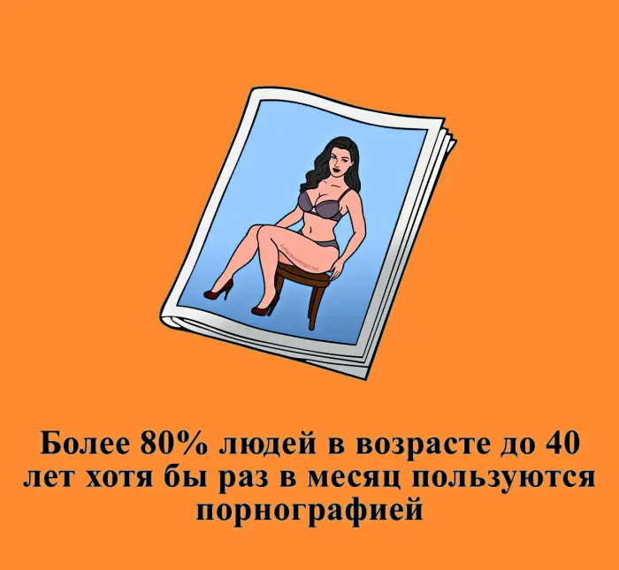 Сексуальная правда: 15 фактов, которым не научат в школе #461