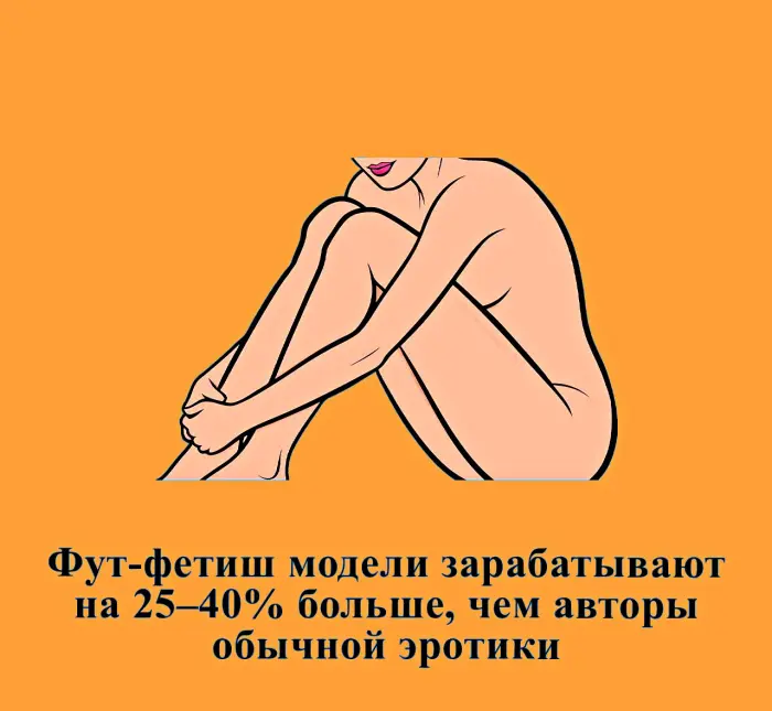 Сексуальная правда: 15 фактов, которым не научат в школе #462