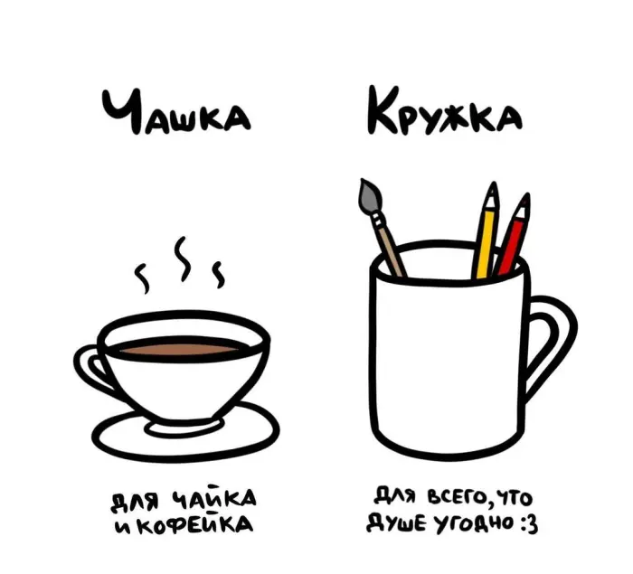 Слова, которые часто путают: в чём разница #92