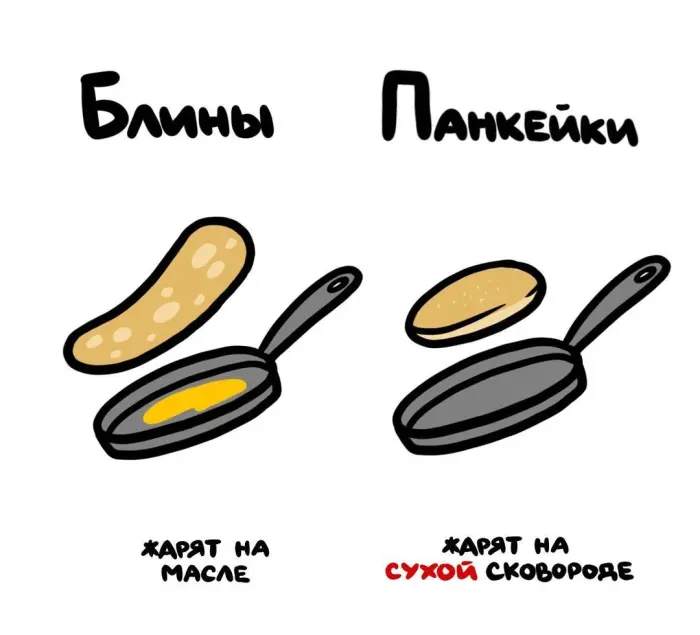 Слова, которые часто путают: в чём разница #98